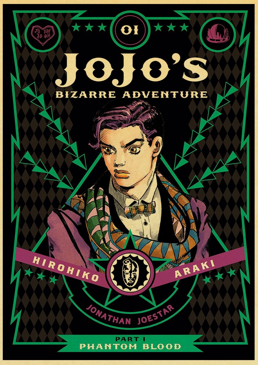 classic Anime JoJo s Bizarre Adventure JOJO Poster Action Anime retro Poster Painting Wall Art for 2 ✅ JJBA Shop